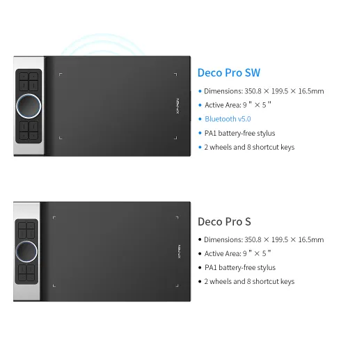 https://resource.xp-pen.com/Uploads/au/goods/20210712/a3af06a5ce63e900bbad75cf76d6447b_500_500.webp