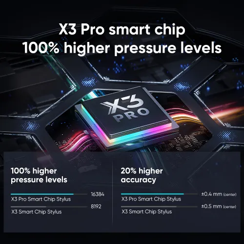https://resource.xp-pen.com/Uploads/au/goods/20231106/edb90261dcafd34a9a116ef97e8ac1dc_500_500.webp