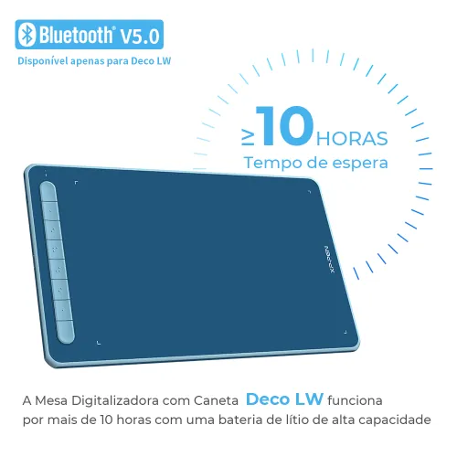 Mesa digitalizadora XPPen Deco LW suporta conexão sem fio