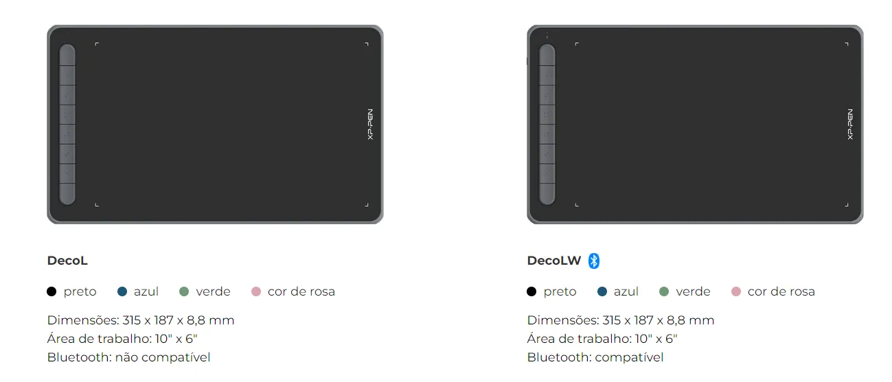 XPPen Deco LW