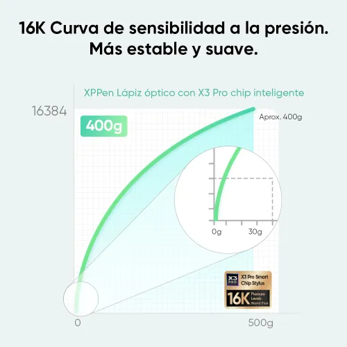 https://resource.xp-pen.com/Uploads/cl/goods/20231107/960020ca5c6c09f37ed46887ee349693_500_500.webp