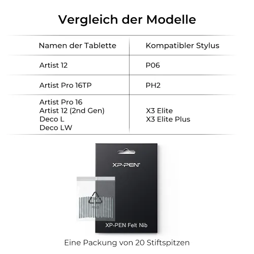 https://resource.xp-pen.com/Uploads/de/goods/20220420/c6e3ba0efa41a178c7eebcc697d21fa3_500_500.webp
