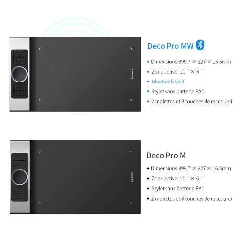 https://resource.xp-pen.com/Uploads/fr/goods/20210717/4be4254690f6a02efce8d0e9a50fa533_500_500.webp