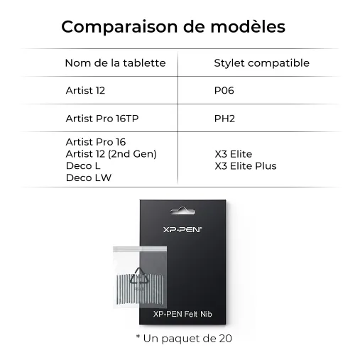 https://resource.xp-pen.com/Uploads/fr/goods/20220419/80e775b8d9afb452f7e986d385c30293_500_500.webp
