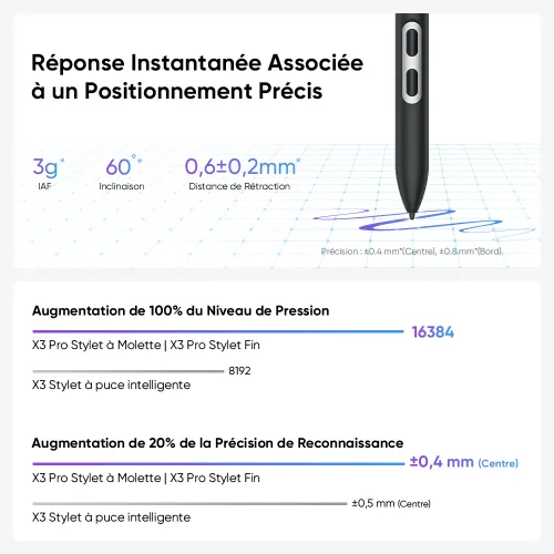 https://resource.xp-pen.com/Uploads/goods/20240822/Jd2Prif3mE7dFQAnrI0y_500_500.webp