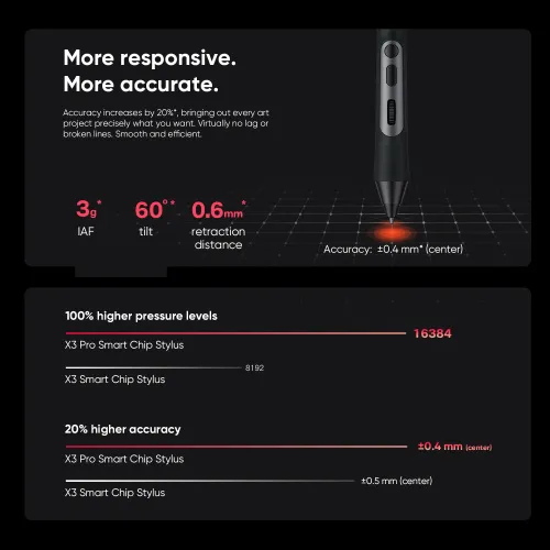 https://resource.xp-pen.com/Uploads/goods/20240823/vYEpDHIgyZXcseDCjTP_500_500.webp