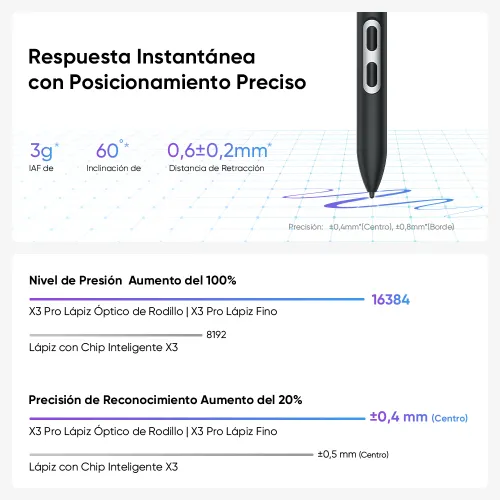 https://resource.xp-pen.com/Uploads/goods/20240826/PBDaNye0mbliaQeOFHgu_500_500.webp