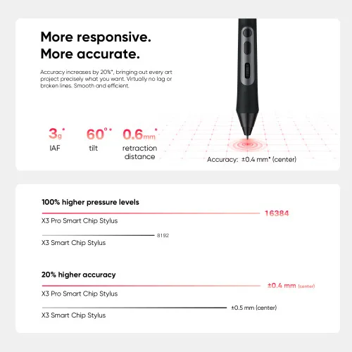 https://resource.xp-pen.com/Uploads/goods/20240826/bUGHIBIemx0T5e13zO9n_500_500.webp