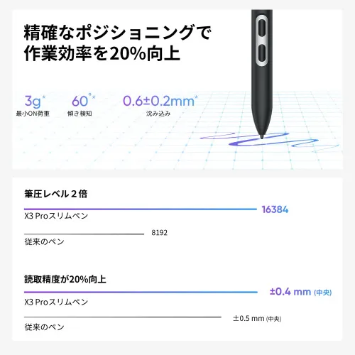https://resource.xp-pen.com/Uploads/goods/20240920/3DxaQeFHK1nmxVpTkOx2_500_500.webp