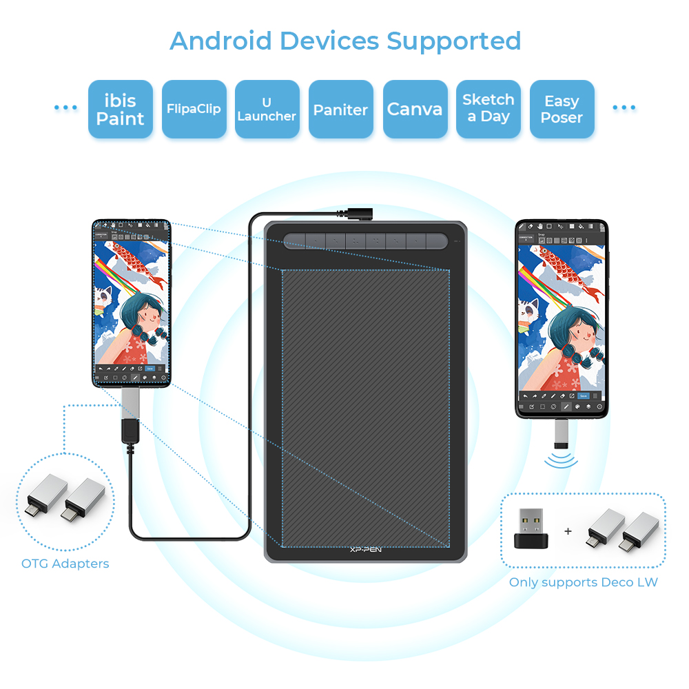 Deco LW -Bluetooth