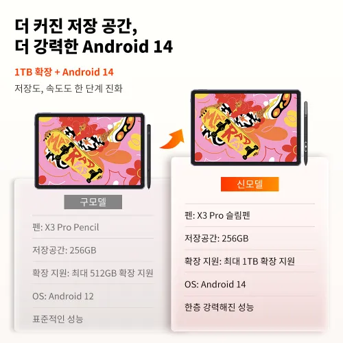 https://resource.xp-pen.com/Uploads/goods/20250905/kDyoEtpN6OliNggi3ZjY_500_500.webp