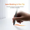 https://resource.xp-pen.com/Uploads/goods/20260416/lh6uTvcQmAcPRhB2UXYh_100_100.webp