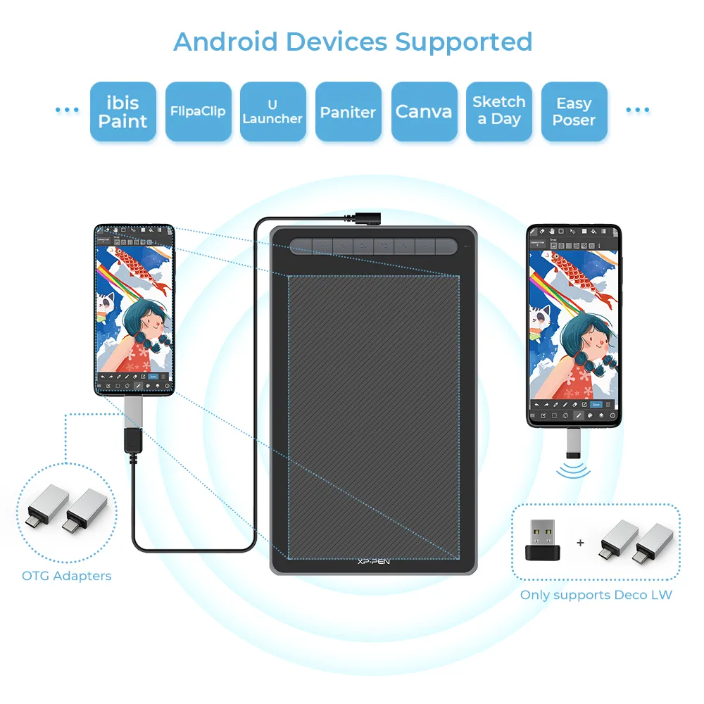 https://resource.xp-pen.com/Uploads/goods/20260625/TwlcOSQsEjg42j4P7Yg0.webp
