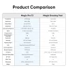 https://resource.xp-pen.com/Uploads/goods/20261023/AZ56MvkcCjMmwGEQeMDH_100_100.webp