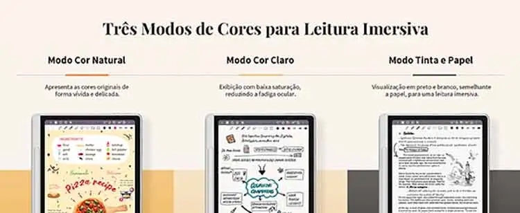 Comparação dos três modos de visualização do XPPen Magic Note Pad: Cores Naturais (RGB completo), Luz Suave (papel digital) e Modo Tinta (e-ink colorido)