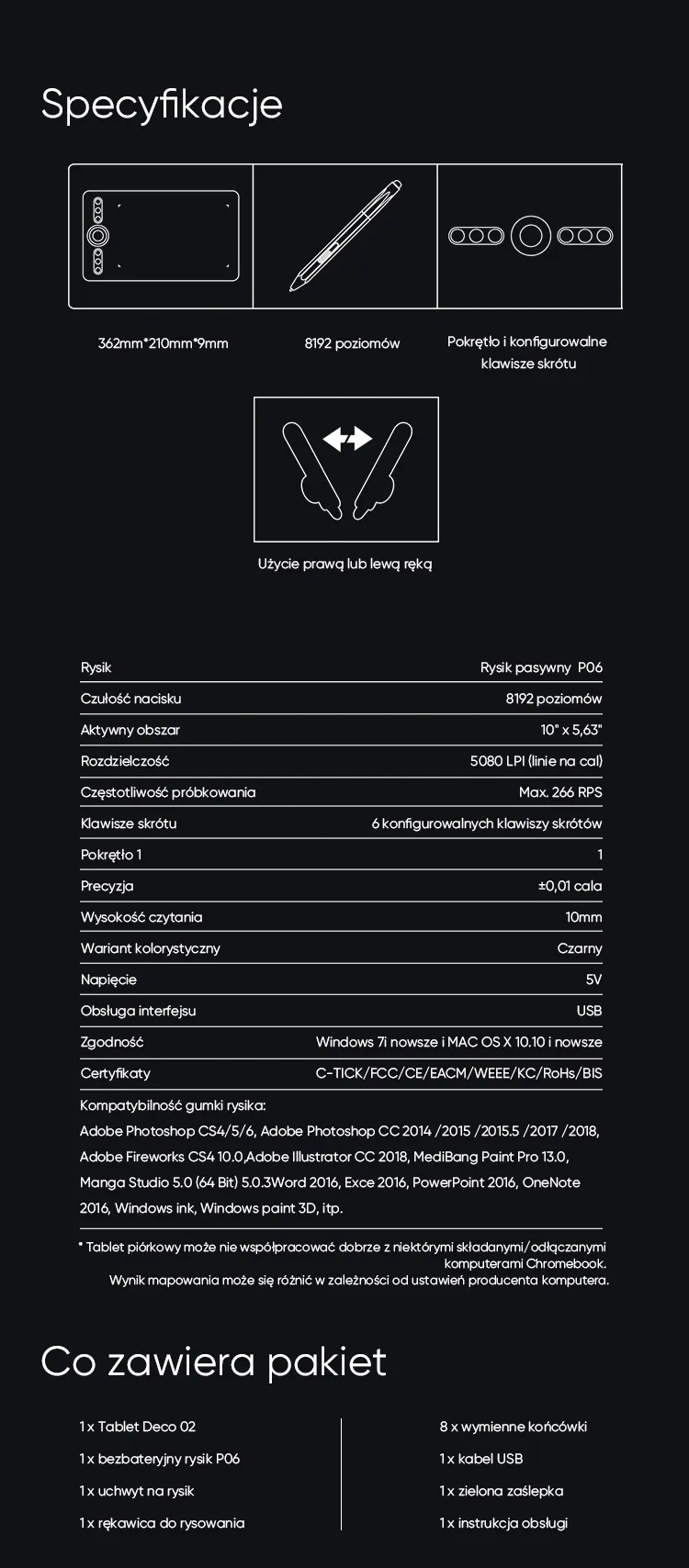 Specifications and Fitting of XP-Pen Deco 02 budget drawing tablet