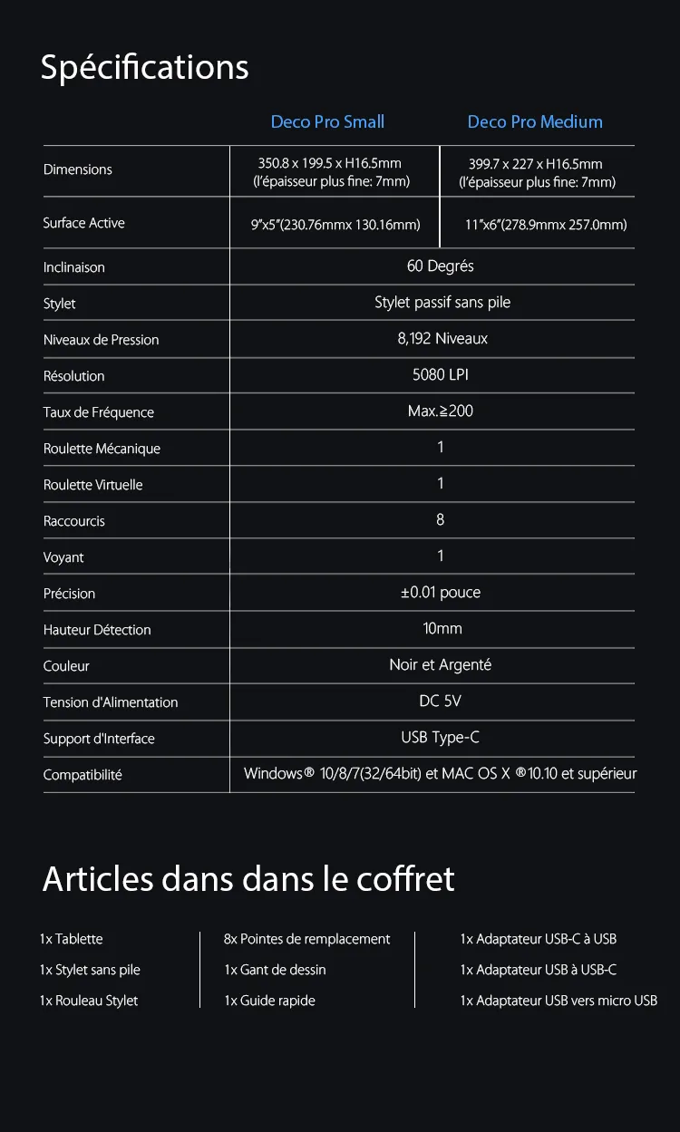 Spécification et Articles du Dessin tablette graphique XP-Pen Deco Pro