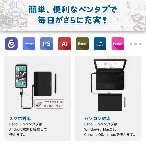 Deco Fun イラスト入門、osu!ゲーム、電子署名、メモ用