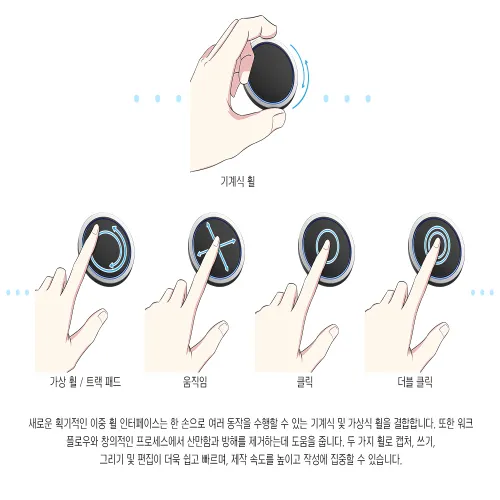 https://resource.xp-pen.com/Uploads/kr/goods/20190923/28bfefb2447f31d2c88beb990741cfee_500_500.webp