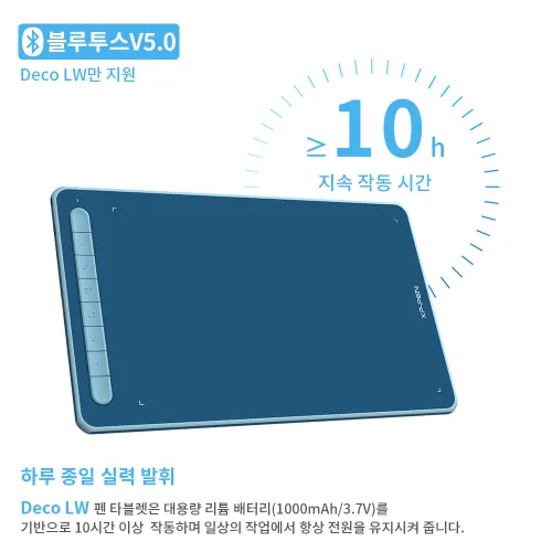 https://resource.xp-pen.com/Uploads/kr/goods/20211227/8f6fb1642dcddd4dbc16cfcd1c1804db_500_500.webp