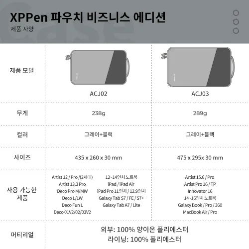 https://resource.xp-pen.com/Uploads/kr/goods/20220208/bf465e015cd0050c1944cdb30d959835_500_500.webp