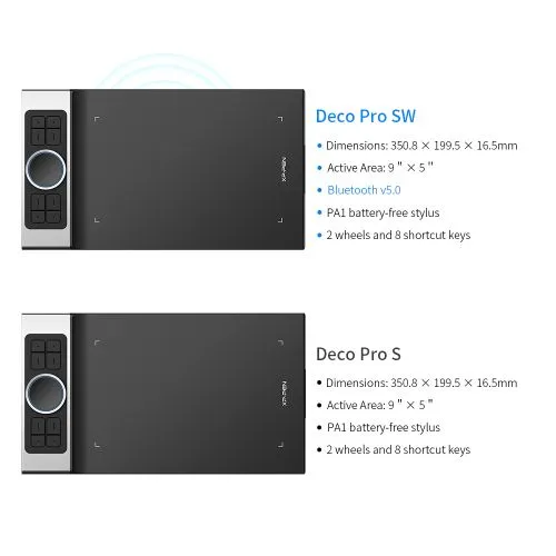 Deco Pro SW/MW Bluetooth Professional Drawing Pen Tablet