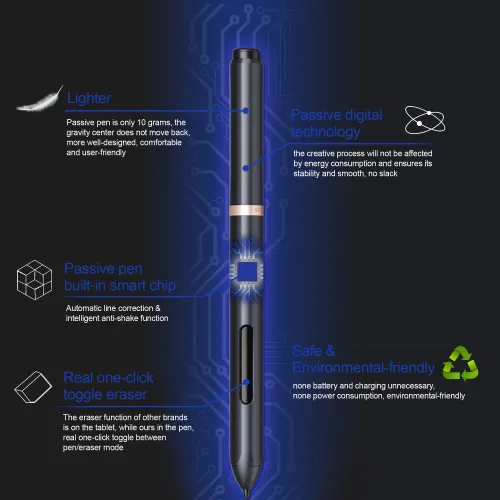 https://resource.xp-pen.com/Uploads/tr/goods/20220321/5c3b868ce245e98dc895033f868d0140_500_500.webp