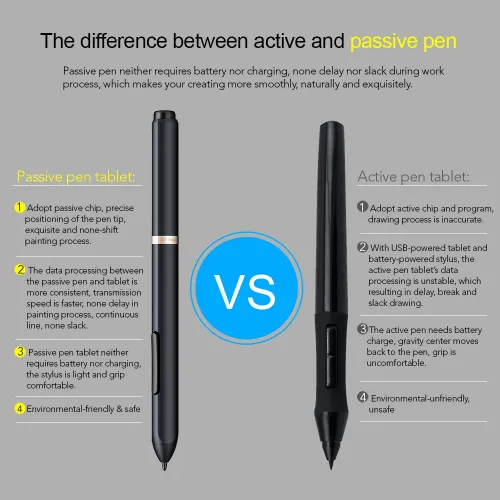 https://resource.xp-pen.com/Uploads/tr/goods/20220321/61cac3165e0aaf97700c7974302329c5_500_500.webp